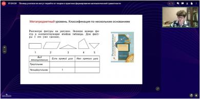 Институт стратегии развития образования РАО педагогам Красноярска о математической грамотности